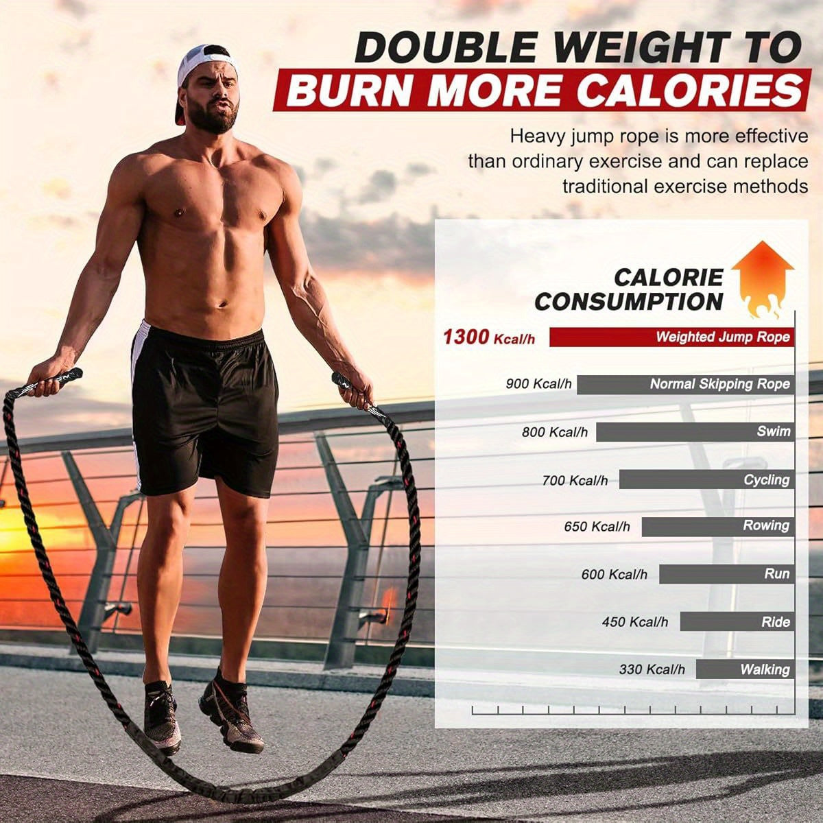 Weighted Jump Rope by Manufacturer for Strength Training