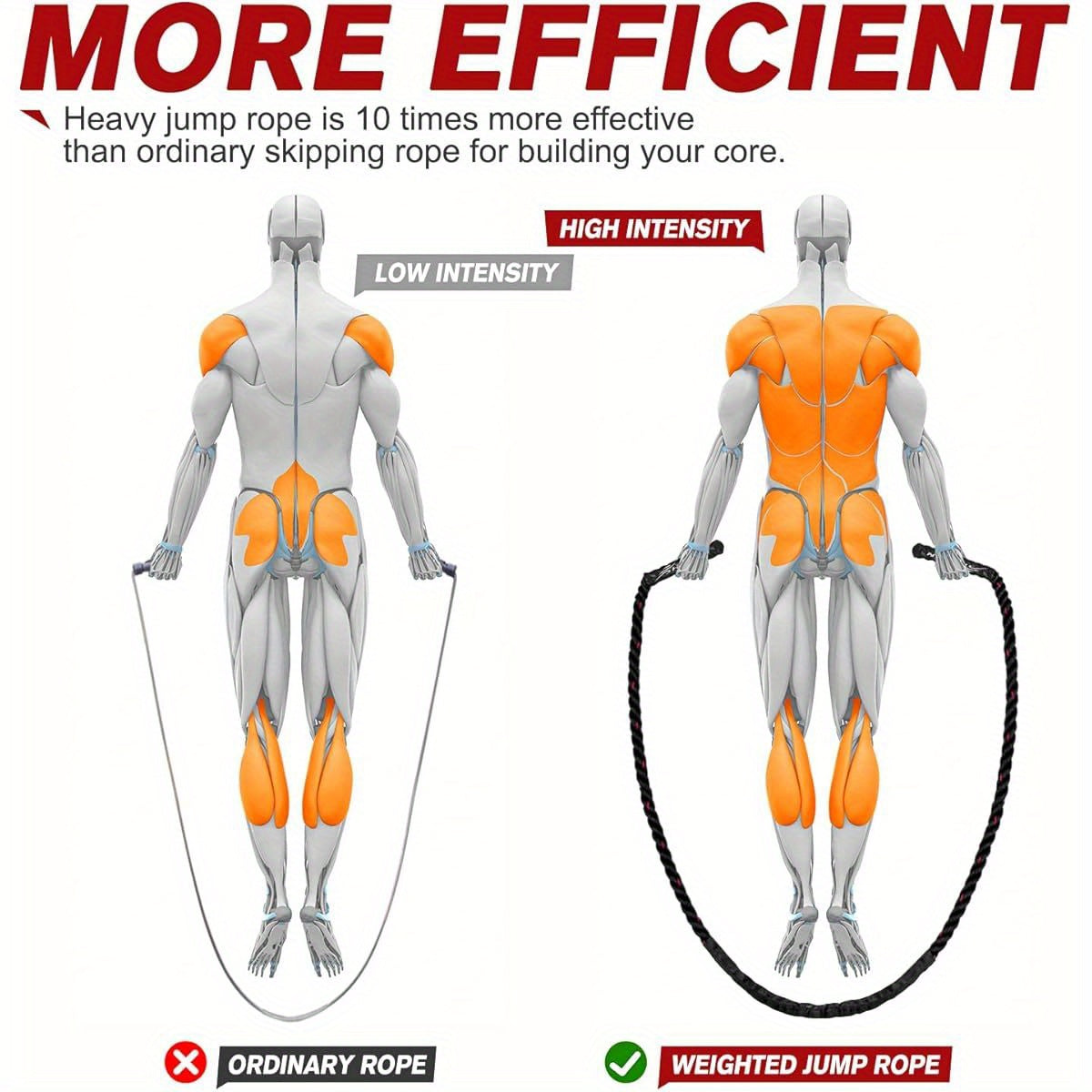 Weighted Jump Rope by Manufacturer for Strength Training