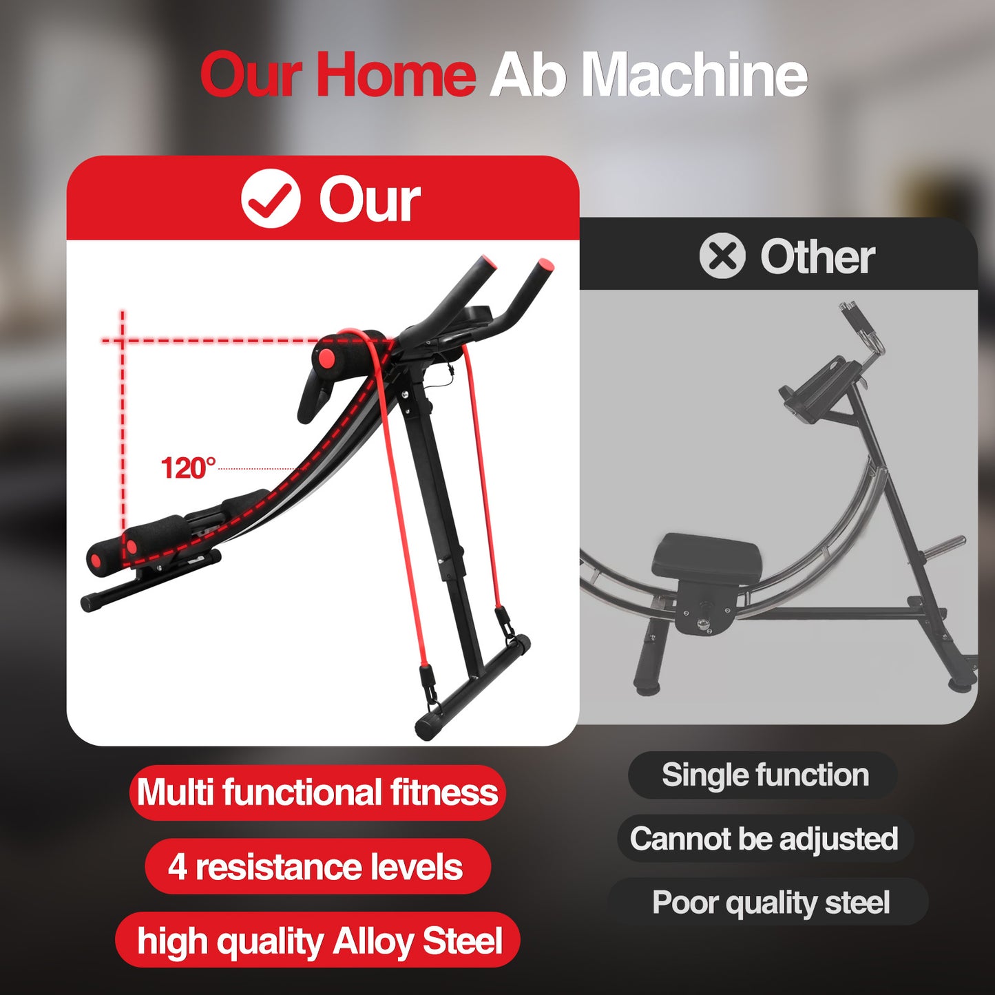 Single Track Fitness Ab Machine with Adjustable Height